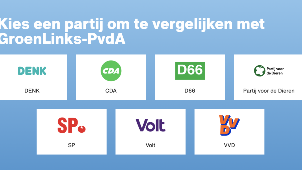 Stemvergelijker