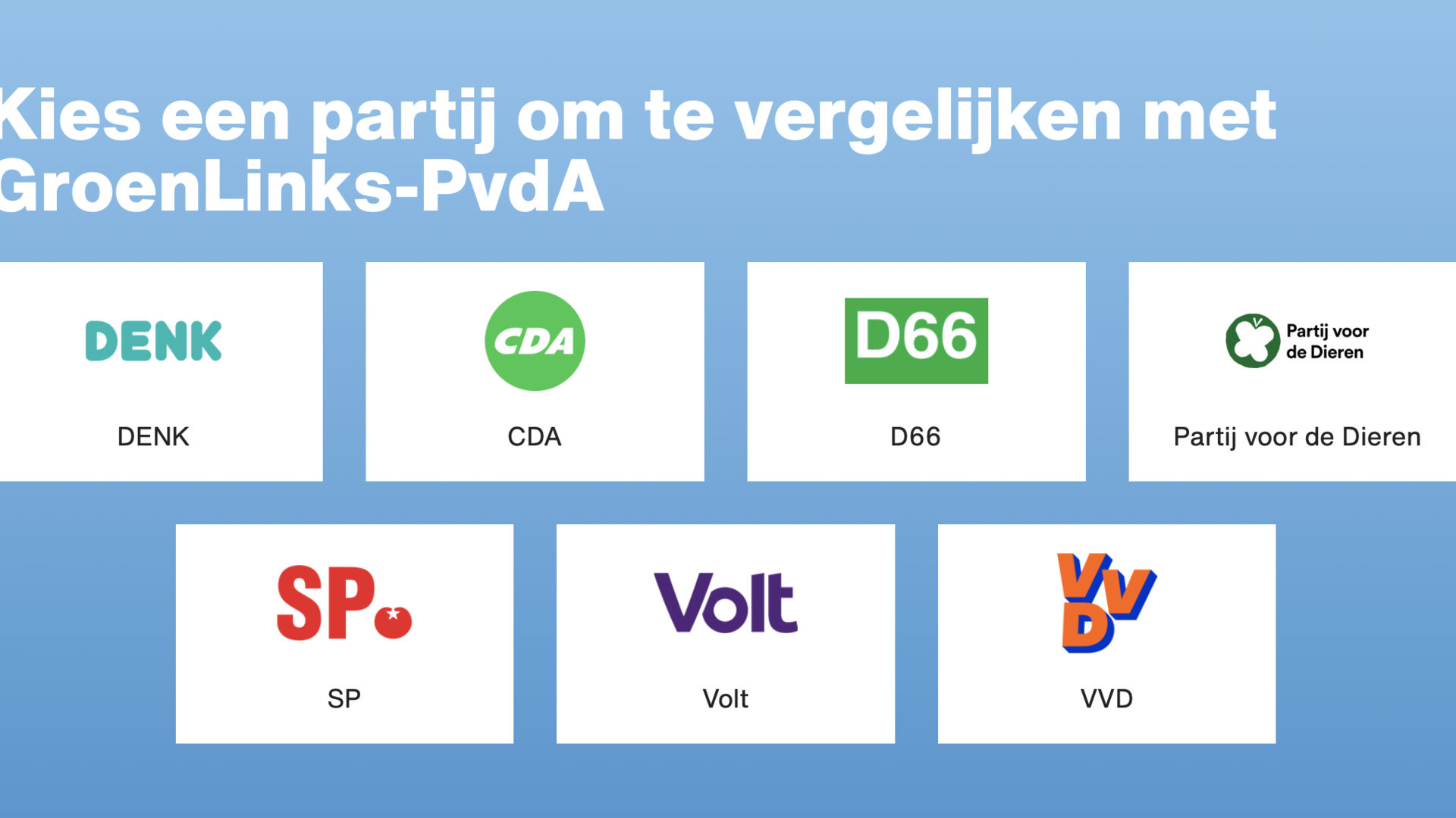 Stemvergelijker